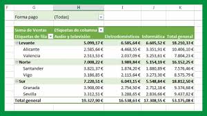 Tablas Dinamicas En Excel Como Crearlas Paso A Paso