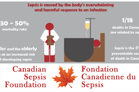 Fundraiser by Canadian Sepsis Foundation