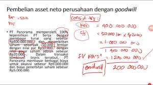 Oleh karena itu, sebagian besar sekolah mulai dari smk hingga perguruan tinggi/ universitas memasukkan mata pelajaran etika profesi. Akuntansi Penggabungan Usaha Youtube