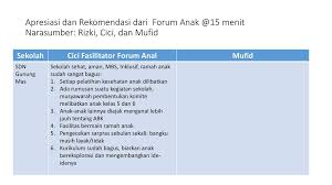 Check spelling or type a new query. M E W U J U D K A N Sekolah Ramah Anak Ppt Download