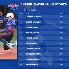 Dana Durman (@DurmanDana)