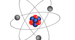 En el átomo de bohr, los electrones alrededor del núcleo ocupan únicamente ciertas órbitas permitidas, gracias a una restricción llamada cuantización. Modelo Atomico De Bohr Tudo O Que Voce Precisa Saber
