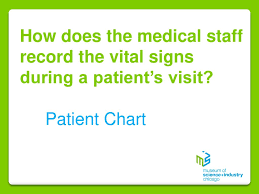 Vital Signs Medlab Ppt Download