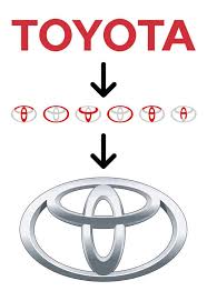 You Know The Logo But Not The Meaning Behind It Famous Logos Popular Logos Branding Design Logo