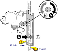 Le dérailleur est l'une des pièces maîtresses de tout vélo, dont l'entretien et le réglage sont primordiaux afin de profiter d'une machine qui roule en silence et dont toutes les vitesses sont utilisables. Reglage Du Derailleur Avant Conseils De Cyclisme Velo De Route Mecanique Velo