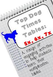 multiplication tables engaging activity worksheets on 5x 6x and 7x tables ki multiplication facts worksheets multiplication table multiplication activities