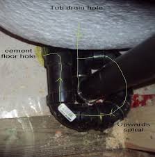 Bathtub plumbing access panel adding one to your bathtubs plumbing for easy access to tubs plumbing… or access to tubs plumbing maybe behind your kitchen cabinets or too an outside wall or some other obstacle and not always practical to install a bathtub plumbing access panel. Basement Bathtub Drain Roughin Install Gone Wrong Terry Love Plumbing Advice Remodel Diy Professional Forum