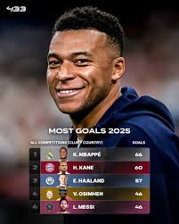 Cristiano Ronaldo Jr. could possibly be eligible to represent 𝐅𝐈𝐕𝐄  countries at international level 👀🌍 🇵🇹 Portugal