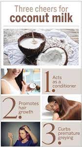 Wear a hair cap and leave it for an hour. Amazing Benefits Of Coconut Milk For Hair Femina In