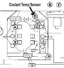 Posted by scott on feb 03, 2018. Location Of Coolant Temp Sensor Where Is The Coolant Temp