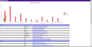 creating a reporting site using birt an extension packt hub