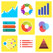 6 Easy Tips To Create Attention Grabbing Presentation Charts