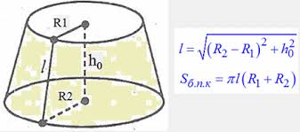 Результат пошуку зображень за запитом "число пі"