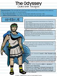 Homer is the name ascribed by the ancient greeks to the author of the iliad and the odyssey, two epic poems which are the central works of ancient greek literature. Ryan Gregory Copy Of Digital Character Analysis Project Odysseus Odyssey