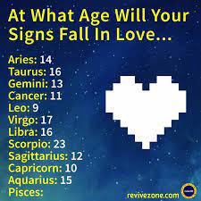 Which star signs should cancer date? Pin On Zodiac Stuff