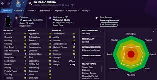 Fábio daniel ferreira vieira (born 30 may 2000) is a portuguese professional footballer who plays for fc porto as a midfielder. Fm 2021 Player Profile Fabio Vieira Football Manager Stories