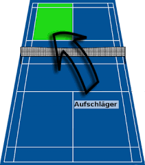 Expert tips on improving meetings in the hybrid workplace Badminton Regeln Badminton News Hautnah