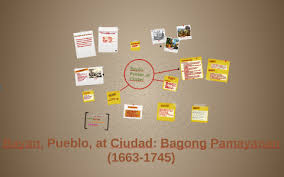 Bayan Pueblo At Ciudad Bagong Pamayanan 1663 1745 By Shan Acueza Dahil sa monopolyo ng tabako ang pamahalaan ay nakapagpagawa ng kalsada, gusali, tulay at nakapagpalagay ng karagdagang ilaw sa mga bayan. ciudad bagong pamayanan 1663 1745