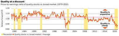 Starbucks coffee machine rental aramark stock history. Top Market News Of Today Seeking Alpha