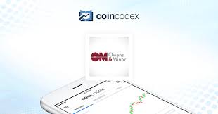 Ecomi omi 2021 price prediction can it reach 1. Https Coincodex Com Stock Omi Price Prediction
