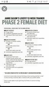 Regime De Phase 2 Phase Regime Fitness Competition Diet Competition Diet Bikini Competition Diet