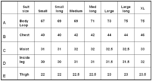 28 Thorough Jammers Size Chart