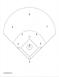 Baseball Diagram Templates Printable Baseball Position