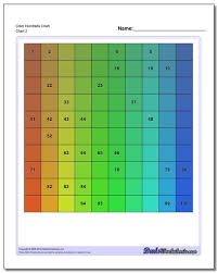 Color Hundreds Chart