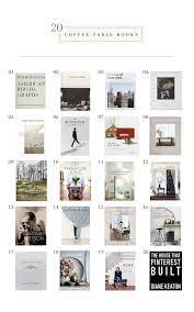 We've brought together the best coffee table books to start (or add to) your collection. 20 Favorite Coffee Table Books Coffee Table Books Decor Coffee Table Books Best Coffee Table Books