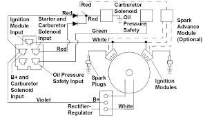 Then find that version number, the controller type, and the alternator type on the wiring diagrams reference chart to determine the wiring diagram numbers for your unit. Kohler Ch20 Welder Gen Engine Wiring Talking Tractors Simple Tractors