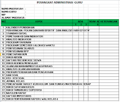Adminitrasi kepala sekolah sd dengan format microsoft word terbaru. 24 Perangkat Administrasi Guru Sd Smp Sma Dalam Format Ms Excel Mariyadi Com