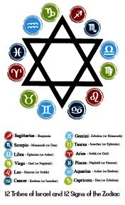 The Star Of David Zodiacs 12 Tribes Of Israel Information