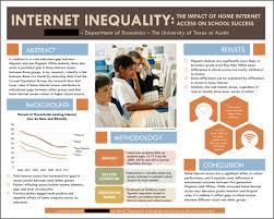 Poster Samples School Of Undergraduate Studies Scientific Poster Design Research Poster Science Poster