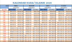 Download or print islamic calendar 2021 and check hijri dates with the list of holidays in 2021. 2020 Viral
