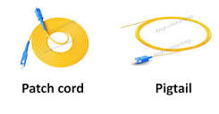 The difference between pigtails and patch cords - Fibconet ...