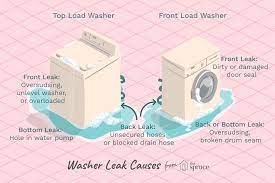 Samsung top load automatic washing machine water leaking problem & water not stopping in washing machine leaking water? How To Diagnose Washing Machine Leaking