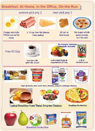 Modified Hcg Diet For Teens 800 Calorie Meal Plan 800 Calorie Diet Calorie Meal Plan