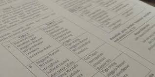 Tunjukkan ayat maupun hadis yang mendukung jawaban… Ini Soal Ujian Bubarkan Banser Yang Menuai Kecaman Bentengsumbar Com