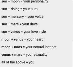 Sun Gemini Moon Taurus Rising Scorpio Astrology Astrology Numerology Astrology Signs Compatibility