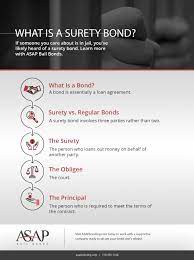 Where to get a surety bond near me. Bail Bonds Duluth What Exactly Is A Surety Bond