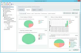 Business Security Test 2018 March June Av Comparatives