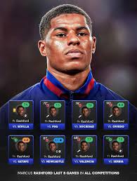 🚨✓ ✍️Consistency is what differentiates great players from elite players👌