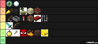 Scroll down and find some new mcpe servers! Hypixel Mini Games Tier List Hypixel Minecraft Server And Maps
