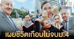 2564 เขาจะมีอายุ 22 ปี ไวท์ ณวัชร์ เป็นบุตรชายคนเดียวของ. à¸„à¸²à¸£ à¸ªà¸² à¸ªà¸›à¸£ à¸‡à¹€à¸ à¸•à¸• à¹ƒà¸™à¸§ à¸™à¸£ à¸šà¸›à¸£ à¸à¸à¸² à¹€à¸œà¸¢à¸Š à¸§ à¸•à¹€à¸ à¸­à¸šà¹„à¸¡ à¸ˆà¸šà¸¡ 4 à¹€à¸„à¸¢à¹€à¸à¹€à¸£à¸ˆà¸™à¹à¸¡ à¸£ à¸­à¸‡à¹„à¸« à¹‚à¸—à¸©à¸• à¸§à¹€à¸­à¸‡