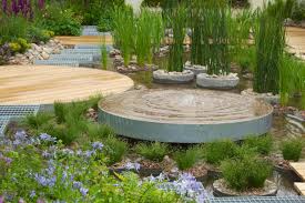 Yard leveling, also known as landscape grading, doesn't rank as one of the most glamorous home maintenance jobs. Six Ways To Winter Proof Your Garden Spike The Soil Raise The Beds And Plant Moisture Loving Hydrangeas Lilies And Lush Ferns Homes And Property Evening Standard