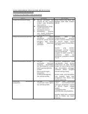 We did not find results for: Naelofarhijab Publika