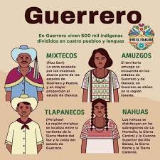 Sobreviven en Guerrero cuatro lenguas originarias