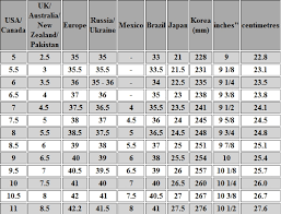 Always Up To Date German Shoe Size Conversion Chart European