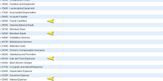 30 Skillful Sample Chart Of Accounts Numbers