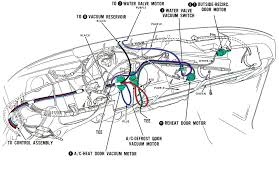 While the radiator, cooling fan relay (or fan clutch), and cooling fan keep coolant from getting too hot, the thermostat makes sure the antifreeze doesn't get too cold. 1967 And 1968 Mustang Cougar Selectair Air Conditioning Auto Resto Mod